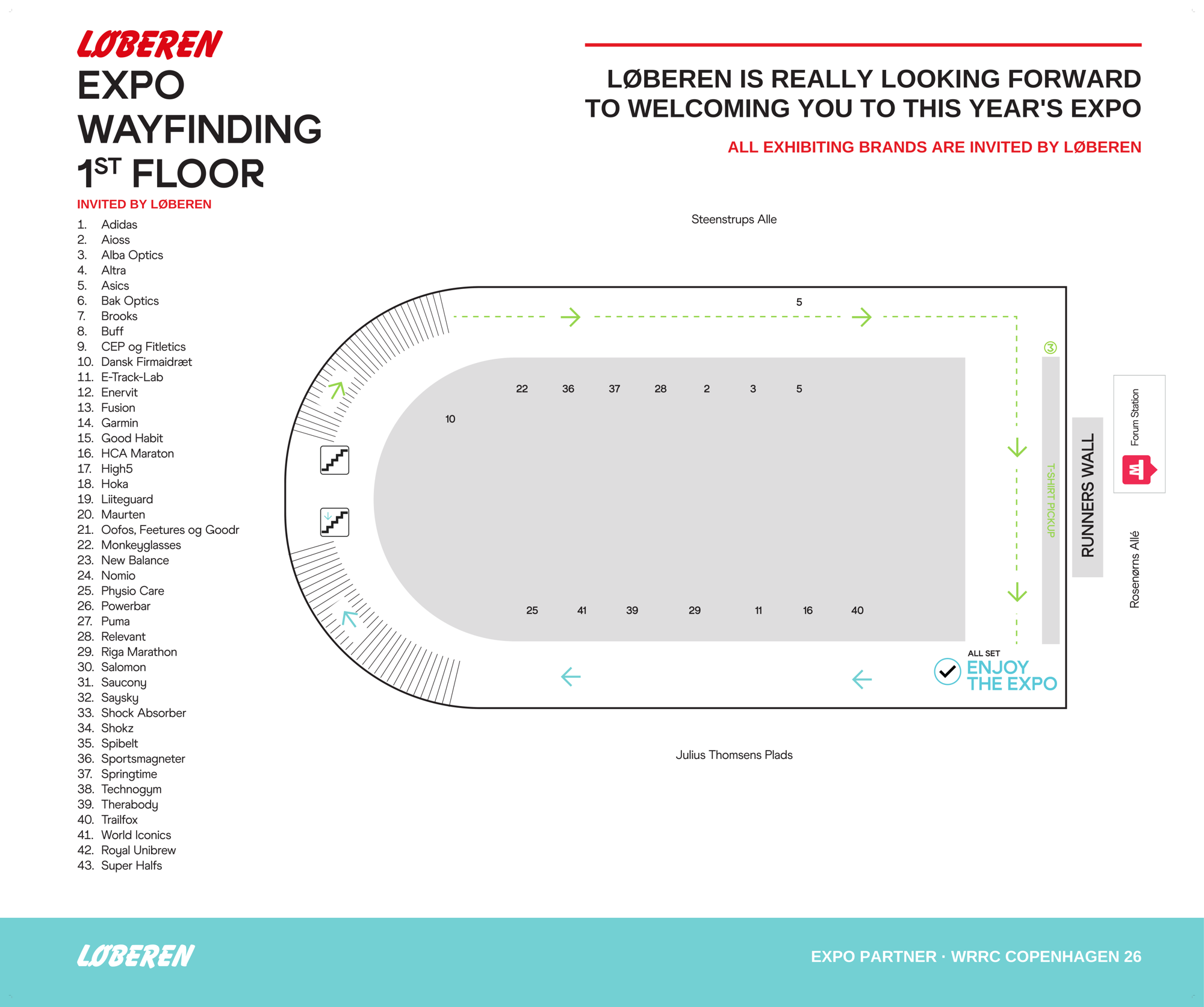 Expo wayfinding – 1st floor
