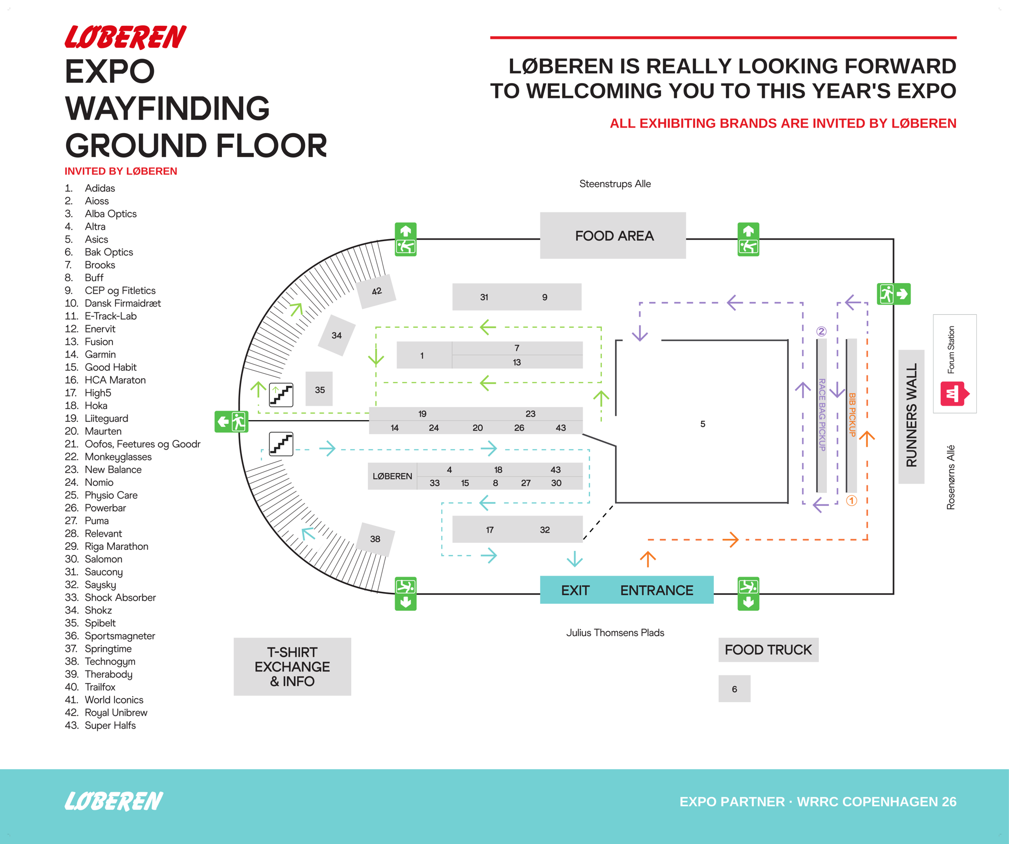 Expo wayfinding – ground floor