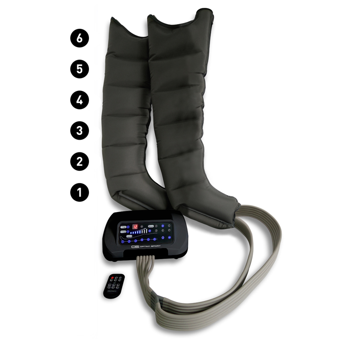 Optima Sport Recovery Boots Pro K6 | LØBEREN